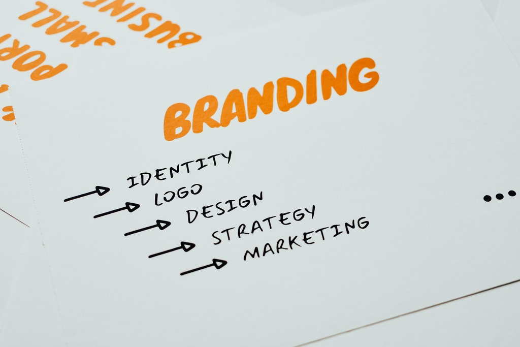 Branding Framework